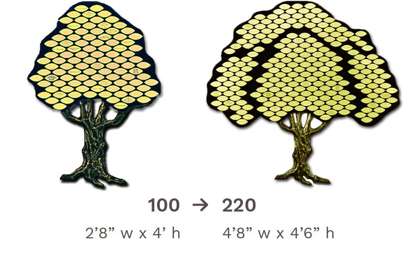 Classic Donor Tree Line configured for 100 leaves expands to 220, with metal leaves arranged across an acrylic panel and a sculpted bronze trunk.