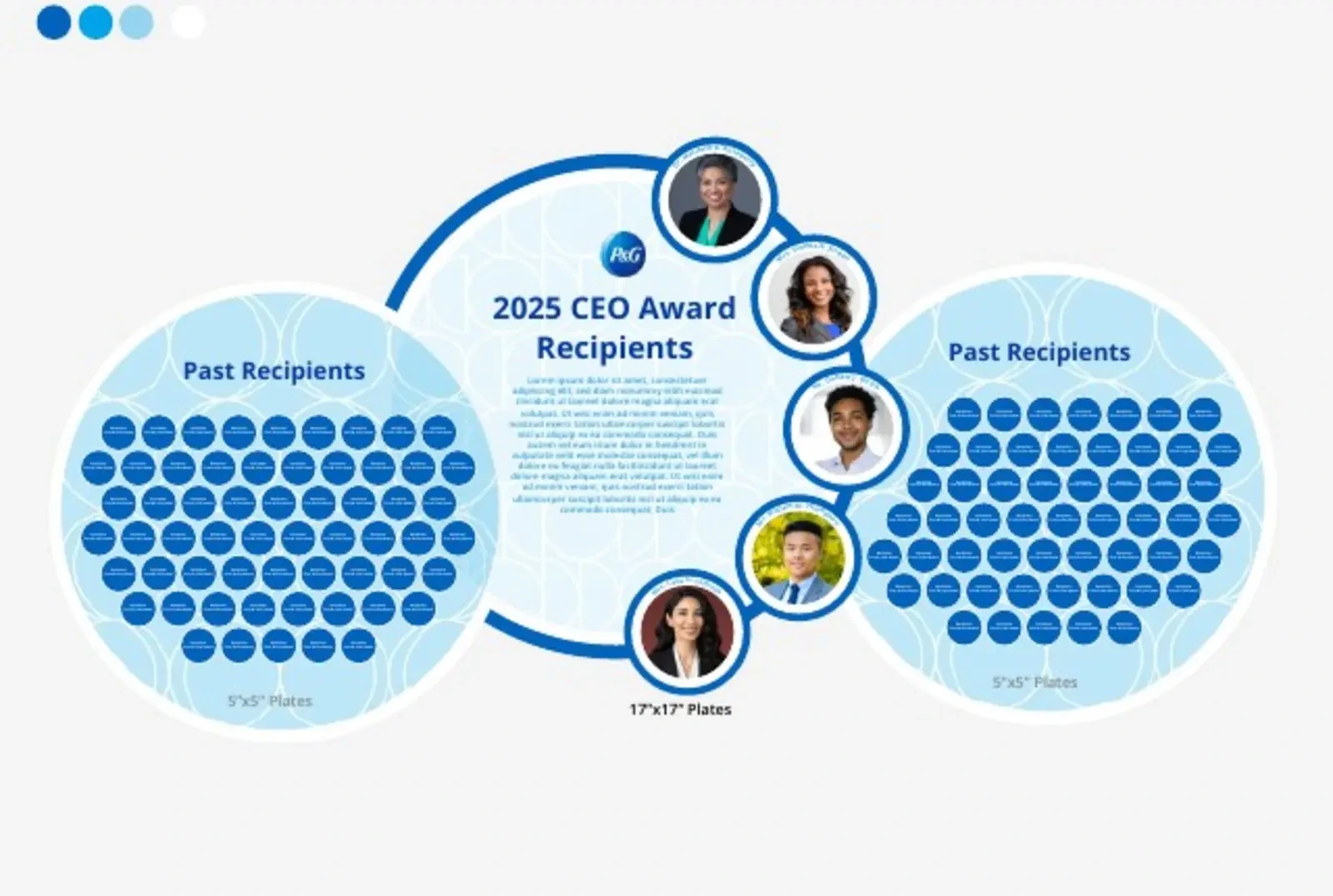 Portrait-led award recognition concept — circular portraits around a central 2025 CEO Award Recipients panel.